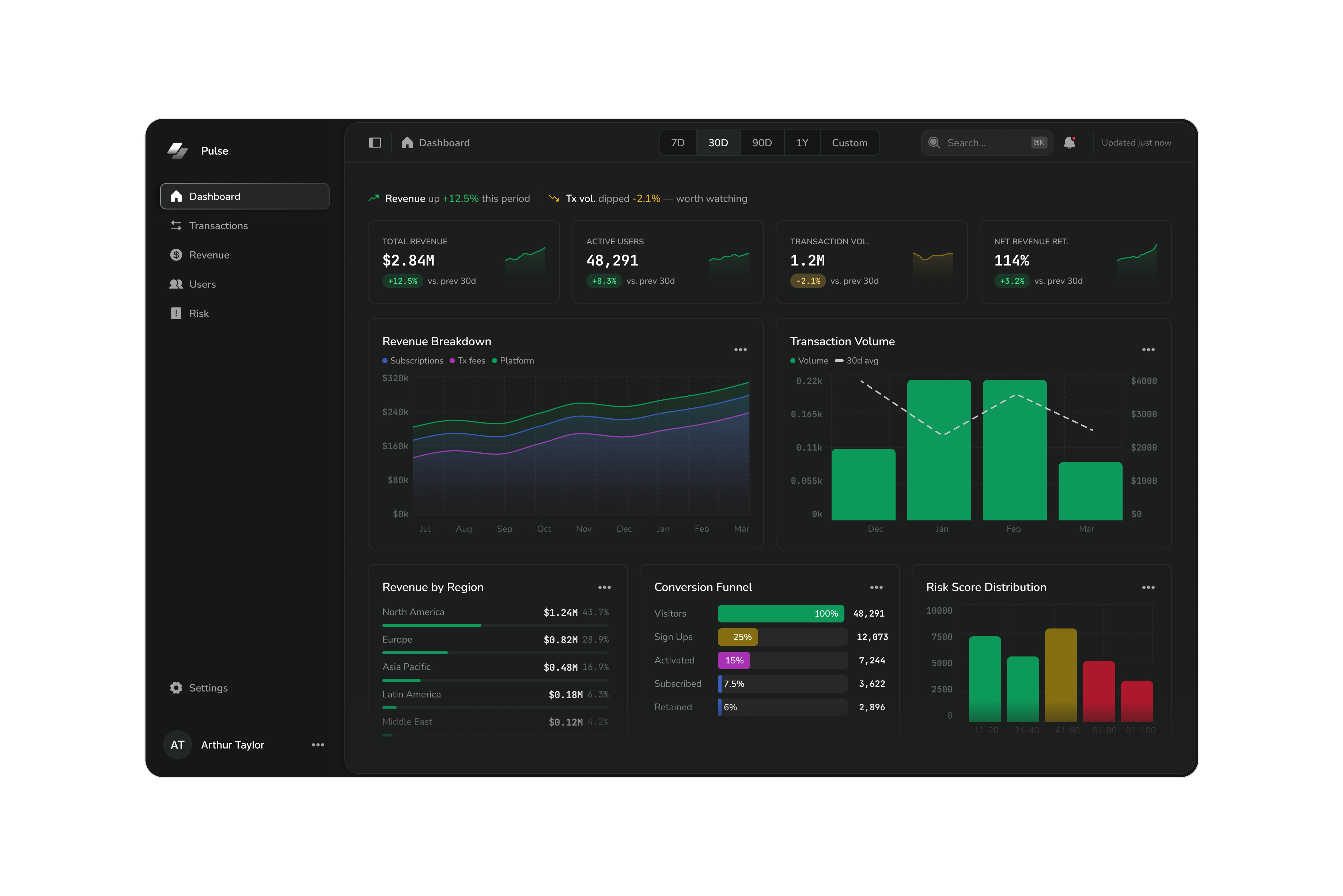 Pulse — Analytics Dashboard